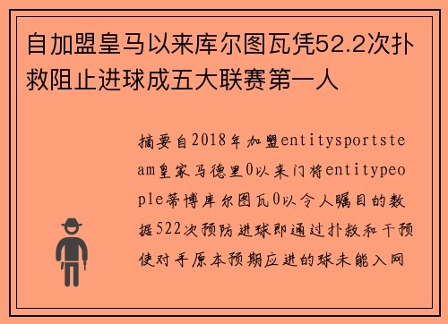 自加盟皇马以来库尔图瓦凭52.2次扑救阻止进球成五大联赛第一人